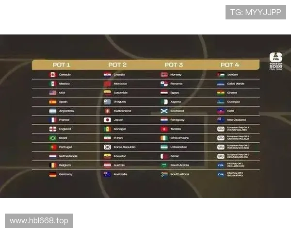 2026世界杯抽签规则和上届一样吗