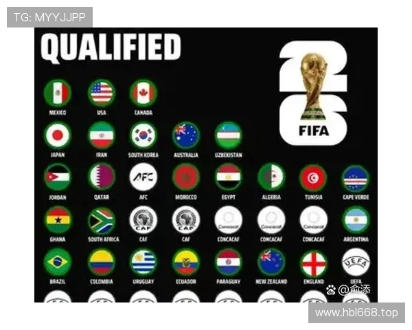 2026世界杯完整版晋级判断详解 2026世界杯完整版晋级判断详解