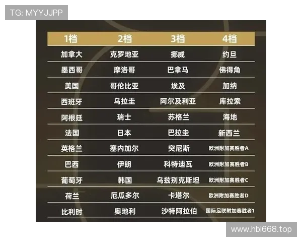 世界杯淘汰赛收官：强队惊险过关，悬念仍在升级
