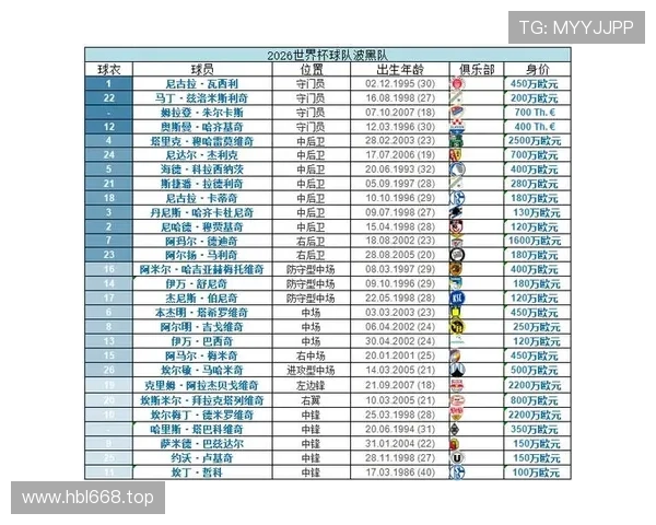 瑞士2-1加拿大:世界杯B组末轮比赛回顾 瑞士2-1加拿大:世界杯B组末轮比赛回顾