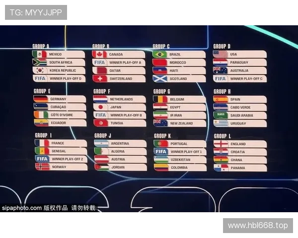 2026世界杯32强名单回顾:晋级球队与淘汰形势完整梳理 2026世界杯32强名单回顾:晋级球队与淘汰形势完整梳理